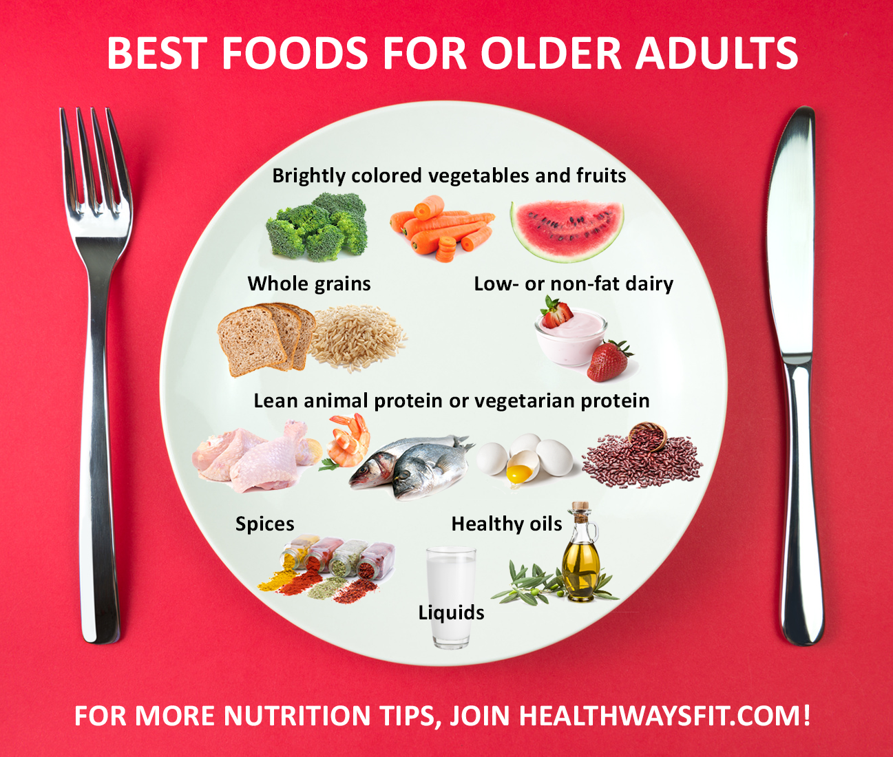 Stages Of A Good Nutrition Helps Adults